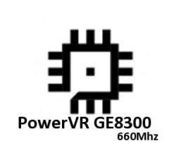 IMG8322 at 510 MHz vs PowerVR GE8100 at 570 MHz .